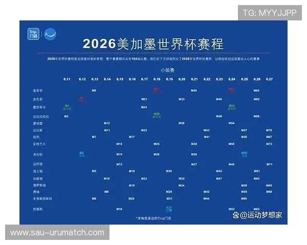 2026年世界杯决赛时间表最新更新,全面解析比赛时间、地点及相关资讯 2026年世界杯决赛时间表最新更新,全面解析比赛时间、地点及相关资讯