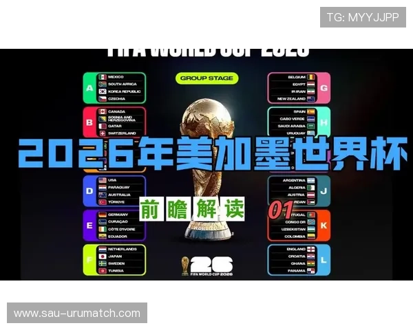 2026年世界杯赛制流程图全景图及比赛流程详细解读 2026年世界杯赛制流程图全景图及比赛流程详细解读