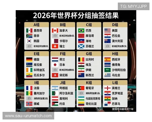 2026美加墨世界杯亚洲区预选赛赛程公布，重点比赛时间及赛程安排全解读