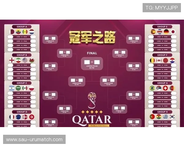 世界杯2026赛程时间几点开始，详细解析各阶段比赛时间安排