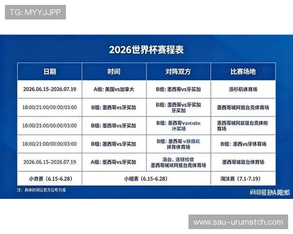 中国队2026世界杯预选赛赛程安排指南,详细介绍比赛时间、赛场信息及赛程变化 中国队2026世界杯预选赛赛程安排指南,详细介绍比赛时间、赛场信息及赛程变化