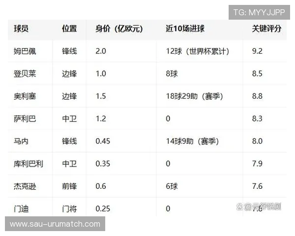 2026年世界杯法国与塞内加尔比赛地点变动情况及相关影响分析